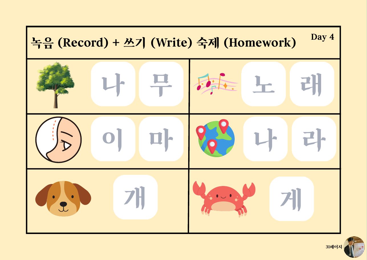 Day 4 生字練習